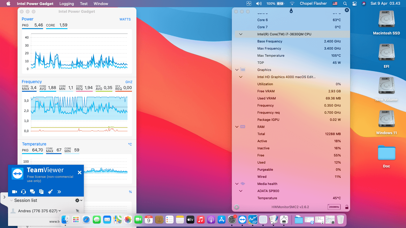 ASUS N46VZ V3095D [IvyBridge   Intel HD 4000 + PS2]   OpenCore 3